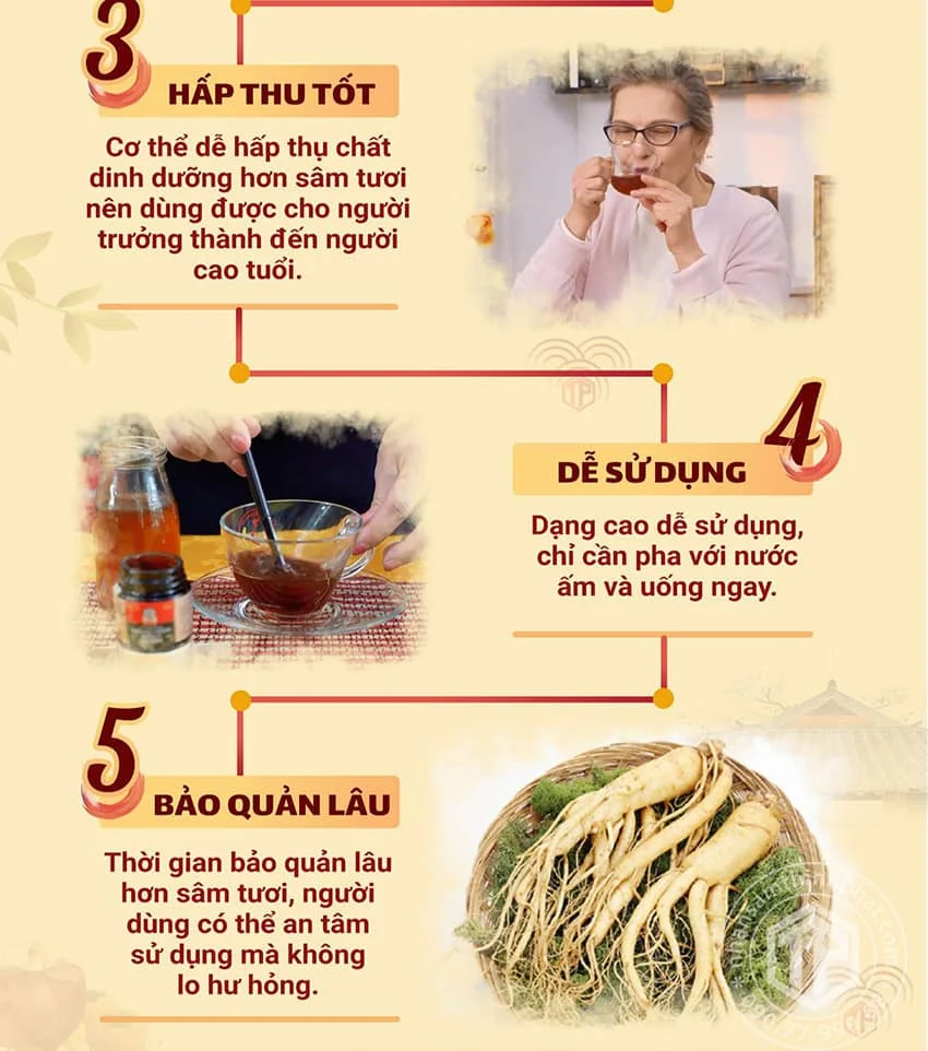 Ưu điểm của cao hồng sâm Hàn Quốc Ưu điểm của cao hồng sâm Hàn Quốc