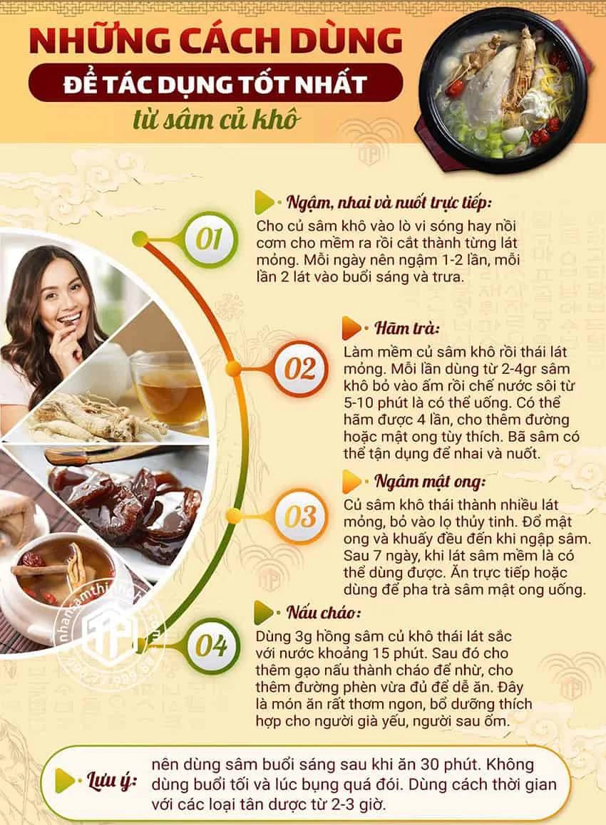 Những cách dùng để tác dụng tốt nhất từ hồng sâm củ khô Những cách dùng để tác dụng tốt nhất từ hồng sâm củ khô