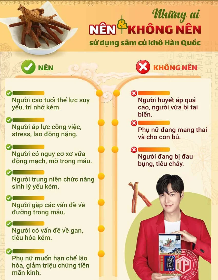 Những ai nên và không nên sử dụng hồng sâm củ khô Hàn Quốc Những ai nên và không nên sử dụng hồng sâm củ khô Hàn Quốc