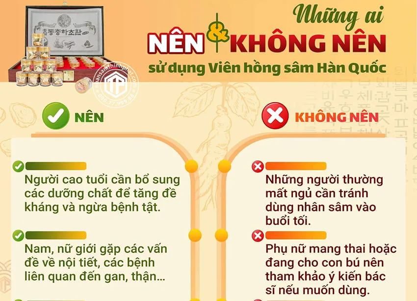 Những ai nên và không nên sử dụng viên hồng sâm Hàn Quốc Những ai nên và không nên sử dụng viên hồng sâm Hàn Quốc