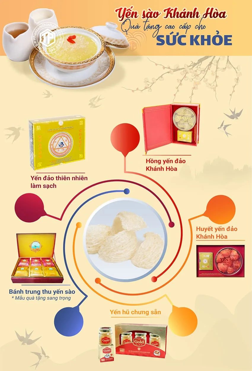 Yến Sào Khánh Hòa - Quà Tặng Cao Cấp Cho Sức Khỏe