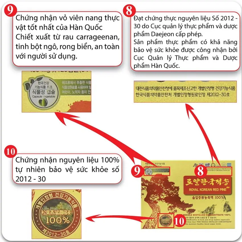 Viên tinh dầu thông đỏ Hàn Quốc Royal 120 viên Viên tinh dầu thông đỏ Hàn Quốc Royal 120 viên